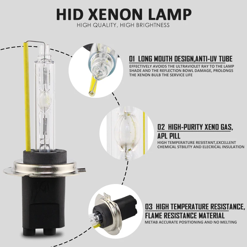 HID Xenon набор 2x балласты лампы K35 55 Вт 12 В Быстрый Яркий ксеноновый конверсионный