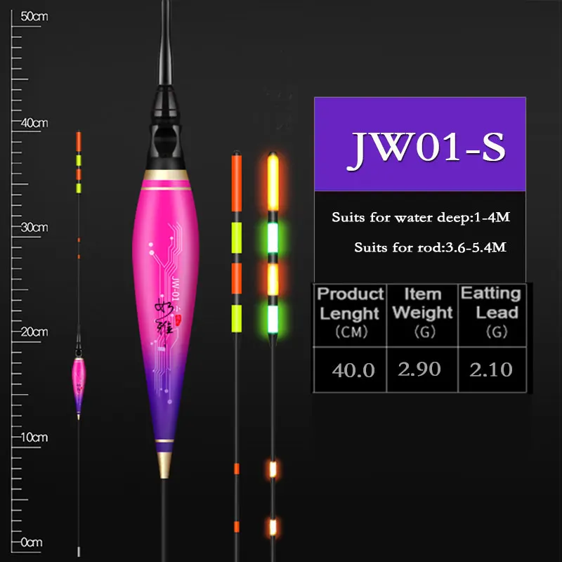 WLPFISHING рыболовный поплавок отличный визуальный светодиодный светящийся поплавок высокая яркость рыболовные поплавок Высокая разумная электронная поплавок - Цвет: 6.23