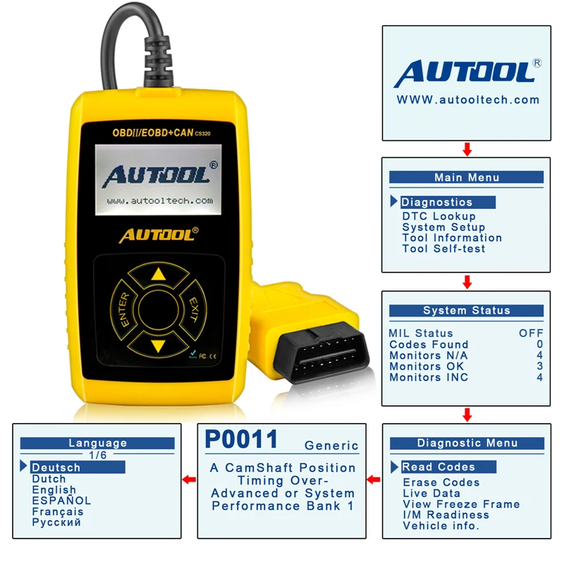 Autool cs320 obd2 руководство