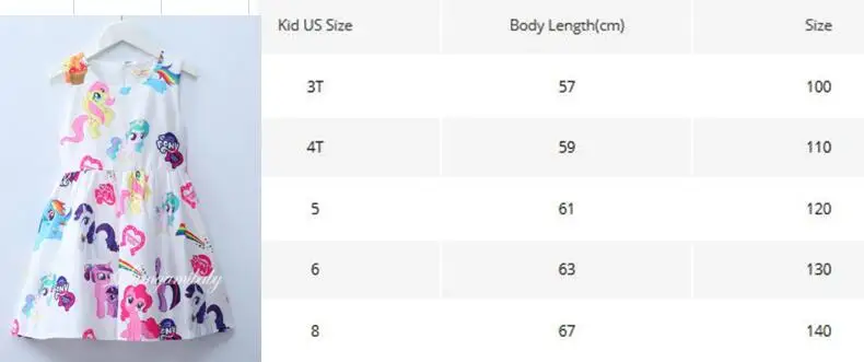 Baby Unicorn Girl Summer Dress -Unicorn Fashion