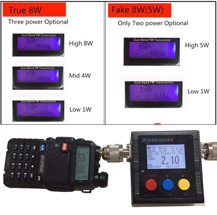 Uv-5r высокомощная версия trile power baofeng 8 вт для двухстороннего радио VHF UHF двухдиапазонная портативная рация baofeng uv 5r