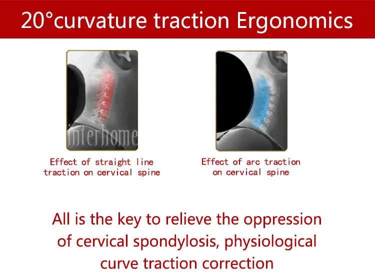 Cervical-spine-Brace(3)