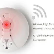 Высококачественный Белый светодиодный тестер содержания угарного газа, датчик дыма, детектор аварийной сигнализации для дома, офиса, отеля, фабрики