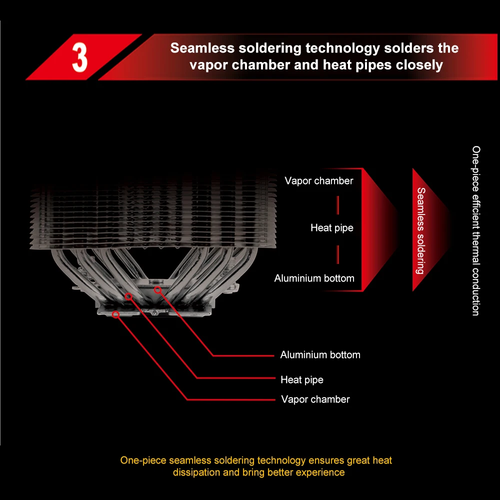 SOPLAY V587 радиатора комплект из двух башня 6 Медь трубы AMD/Intel кулер компьютера Процессор охлаждающий вентилятор Поддержка Intel LGA 1150/1155/1156/2011 AMD FM2/FM1/940