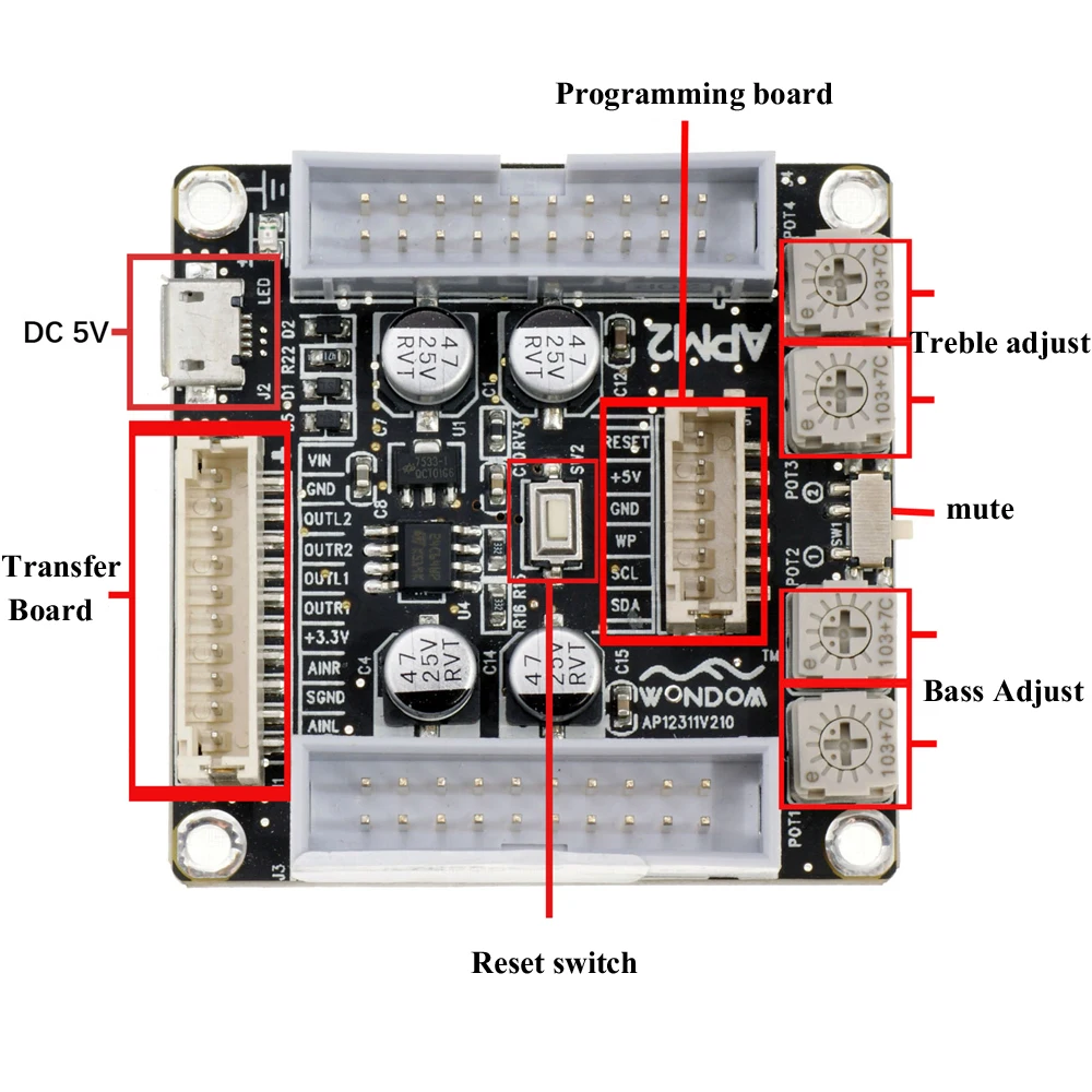 Lusya ADAU1701 Enthusiast 2,1 DSP Профессиональное аудио цифровой обрабатывающий блок dsp Pre-Amp Tone plate регулятор громкости T0499