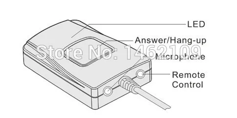 BLUETOOTH адаптер громкой связи комплект специально для YATOUR M06 M07 цифровой музыкальный CD чейнджер+ пульт дистанционного управления