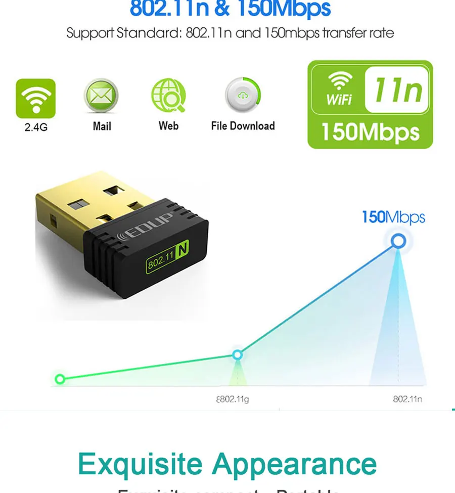 EDUP сетевая карта mini usb беспроводной wifi адаптер 150 Мбит/с Wi-Fi приемник 802.11n usb ethernet адаптер Поддержка для ПК Windows Mac