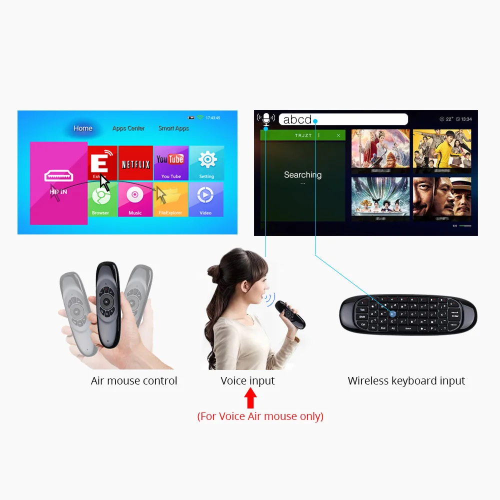  Fly for Wireless air mouse Game Keyboard Rechargeable 2.4GHz Universal Smart Controle Remote for BY