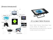 Pocket Projector With Bluetooth WiF, Android 4.4 Systerm 1G + 16G