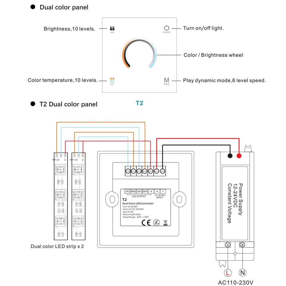 DC12-24V 288 W 2,4G T1/T2/T3/T4 сенсорный Стекло Панель выключатели со светодиодным индикатором затемнения/ССТ/RGB/RGBW Яркость светодиодный пульт дистанционного управления для светодиодных лент