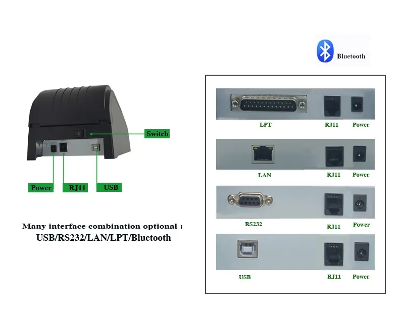 Термопринтер ZJ-5890 T мини 58 мм малошумный POS термопринтер с usb-портом EU PLUG