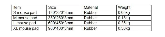 900*400 мм DIY пользовательский резиновый игровой коврик для мыши Коврик для клавиатуры ноутбука XL для overwatch/cs go/world of warcraft