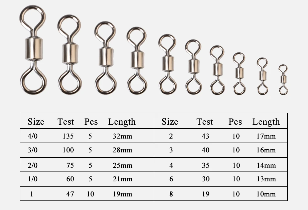 Рыбный Королевский шар, вращающиеся твердые кольца, рыболовный разъем длиной 10 мм-32 мм, 5 шт./10 шт., рыболовные снасти, крючки, аксессуары
