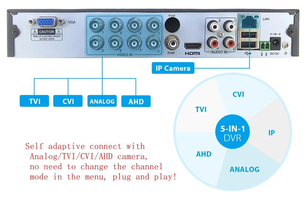 MOVOLS CCTV 6 шт 1080P камера видеонаблюдения 8CH 2000TVL наружная камера безопасности 8CH H.264 2MP гибридный 5 в 1 DVR комплект