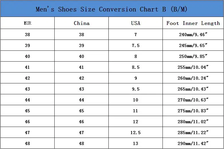 men size 1