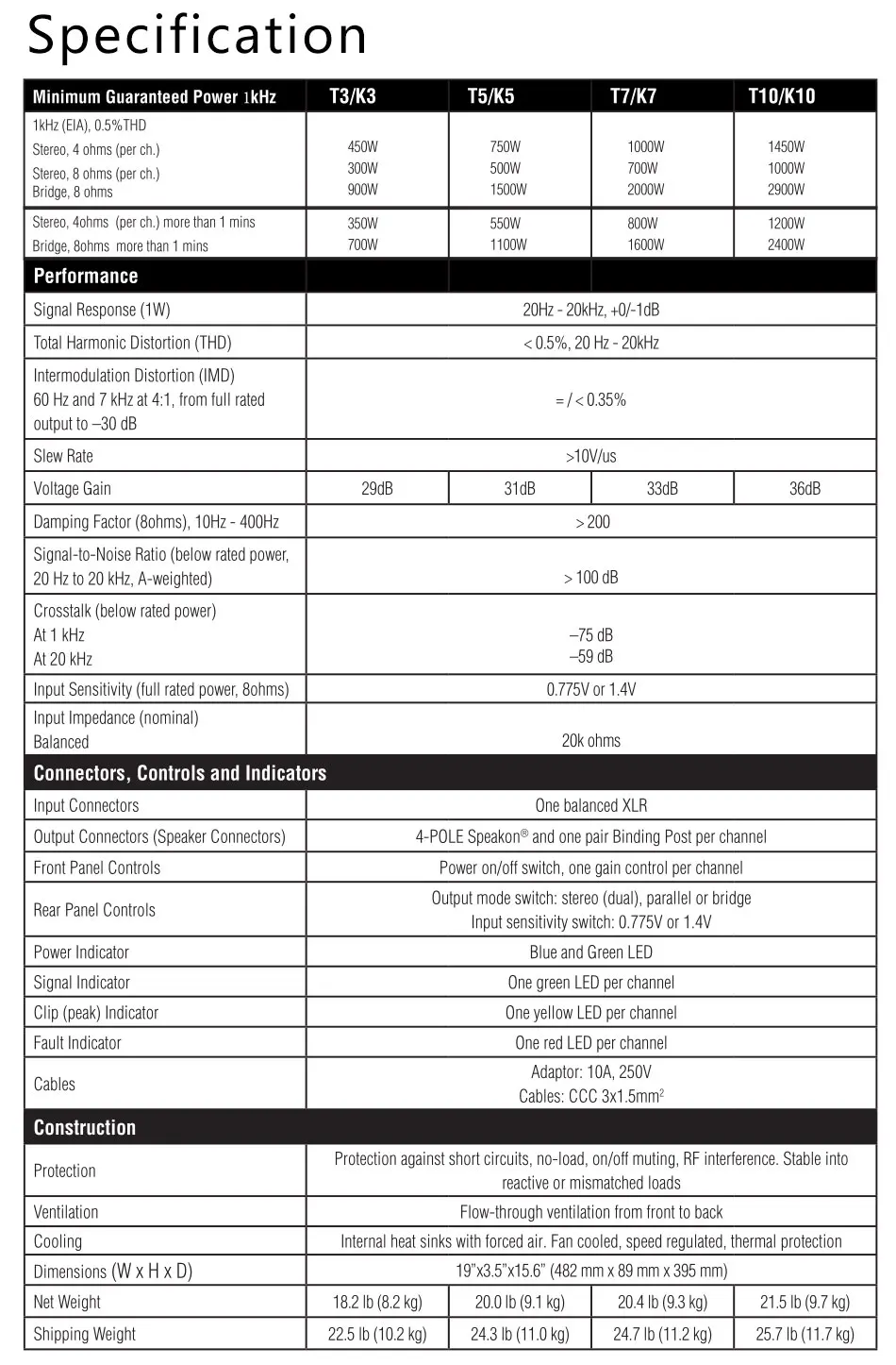 Specification