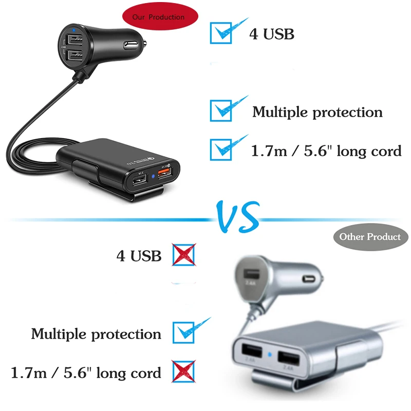 Powstro расширение заднего сиденья автомобильное зарядное устройство 52 Вт+ 2.4A+ 3.1A 4 автомобильное usb-устройство для зарядки телефона для iPhone8 X XS XR iPad samsung S8 S9xiaomi