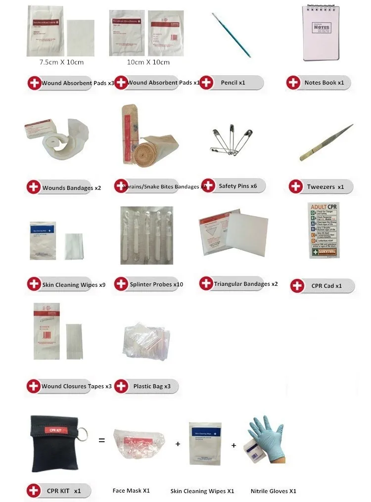 The Best Bug Out Bag Kit Medical Kit for Preppers! Doomsday Preppers