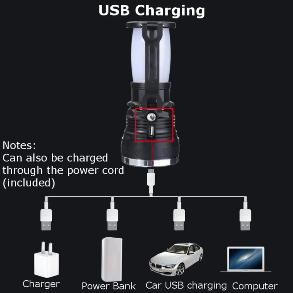 Светодиодный светильник-вспышка на солнечной батарее с зарядкой от USB, супер яркий светильник для кемпинга, палатки, аварийный фонарь, лампа для походов и путешествий