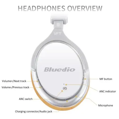 Подлинная Bluedio F2 гарнитура с ANC беспроводные Bluetooth наушники с микрофоном Поддержка музыки