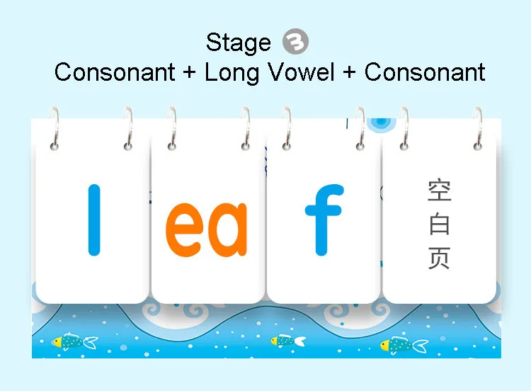 Inglês Phonics Palavra Livros Cartões Flashcards Calendário Crianças Montessori Aprendizagem Brinquedos Educativos Jogos Vipkid 252 Pçs 9 Online shopping