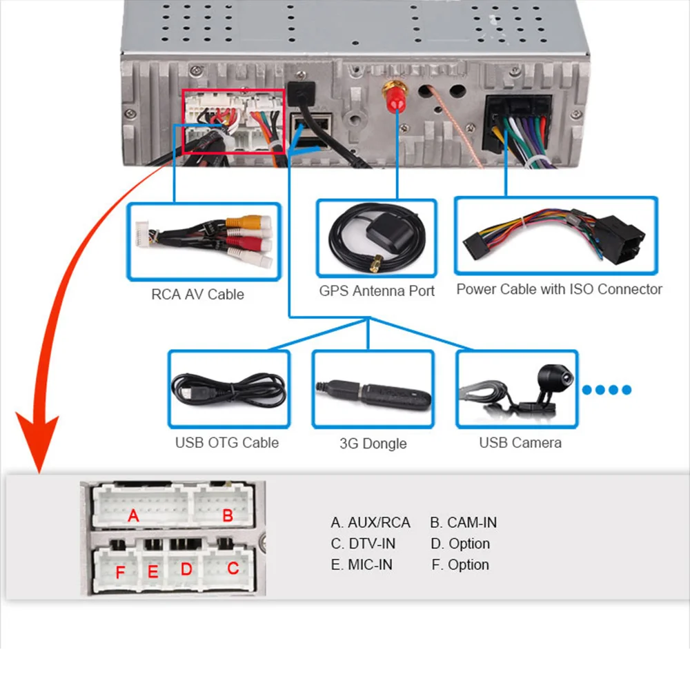 Eunavi DK7090 " один 1 Din WCE автомобильный dvd-плеер gps навигация Универсальный In-dash Съемная передняя панель Авто Радио Аудио стерео