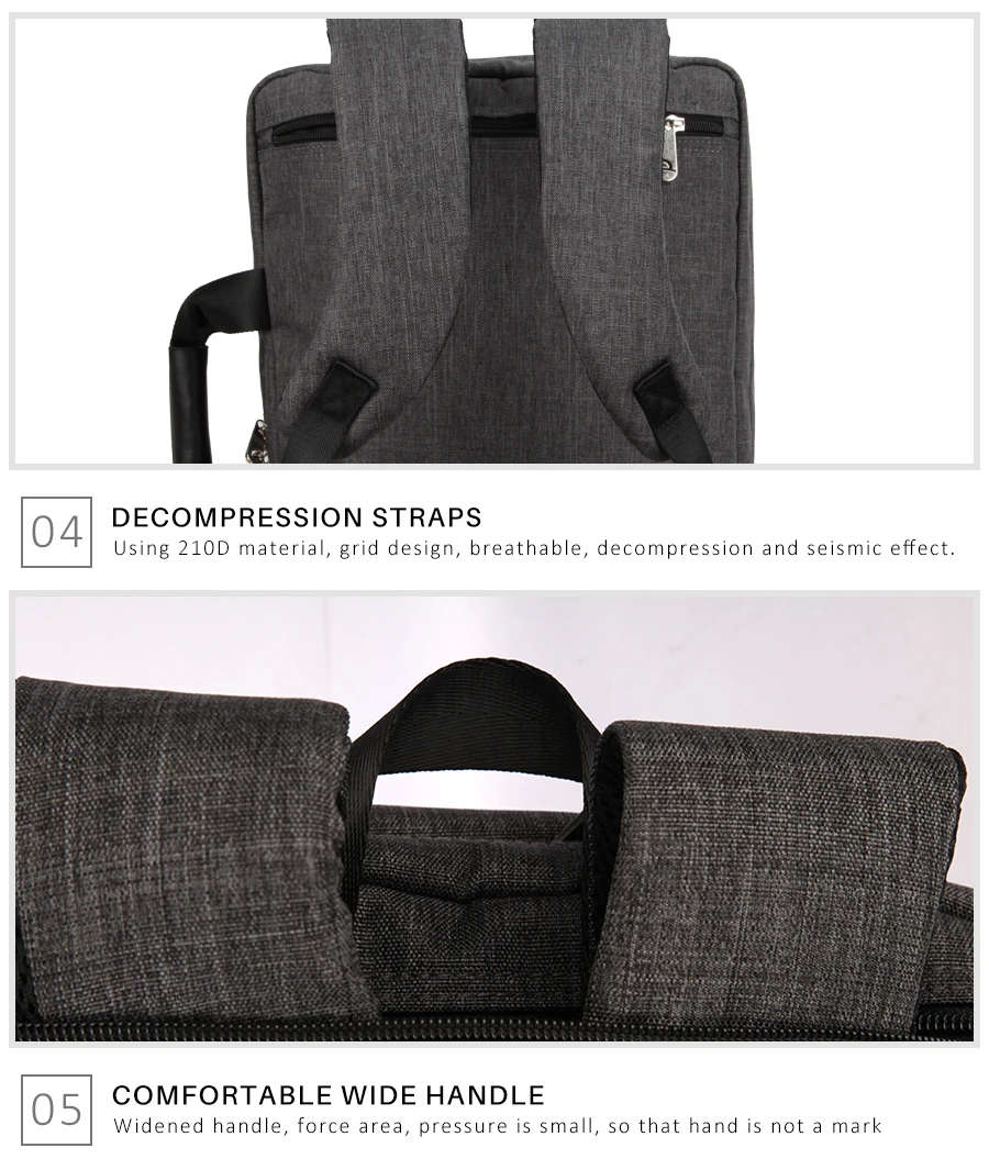 Рюкзак для ноутбука BESTLIFET, многофункциональный, анти-вор, Холщовая Сумка для мужчин, дорожные сумки, Mochila Mochilas Packbag
