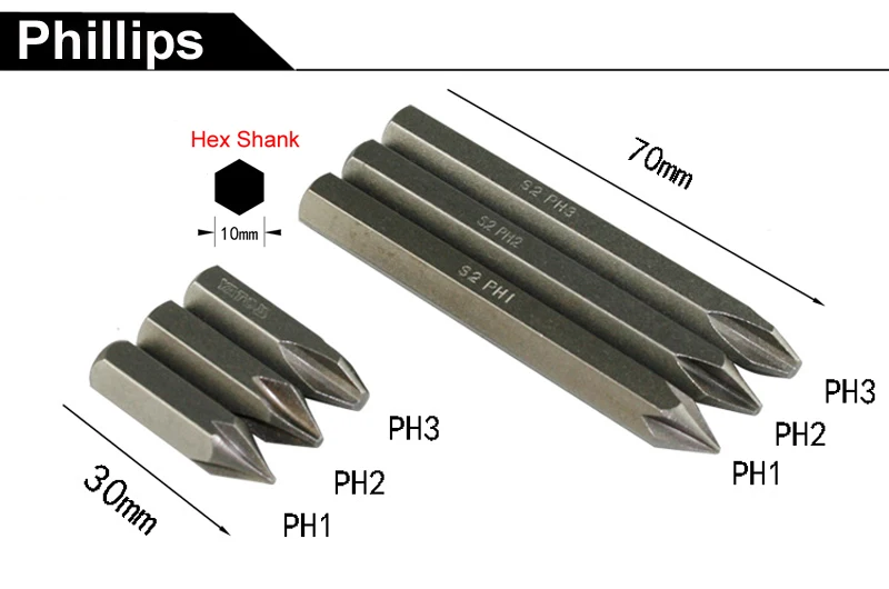 22 шт./компл. 8 мм hex Heavy Duty Воздействие точность прорези Филлипс Шестигранная Отвертка Набор бит для Ослабьте винты 30 мм и 70 мм Длина