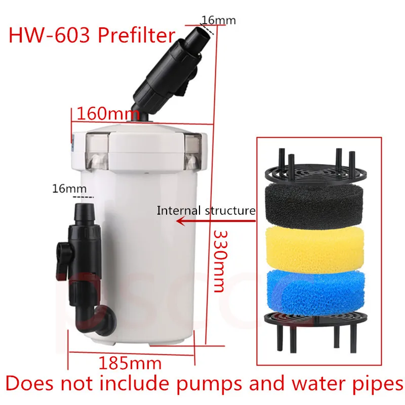 Sunsun аквариум фильтр ультра-тихий внешний аквариумный фильтр ведро 110 V-220 V/6 W/HW-602/HW-603/HW-602B/HW-603B - Цвет: HW-603 Pre-filter