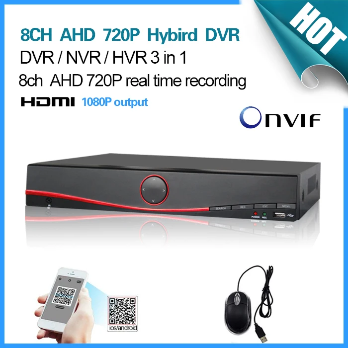 TEATE HD CCTV безопасности 8 каналов видеорегистратор HDMI 1080 P AHD 720 960 H В режиме реального