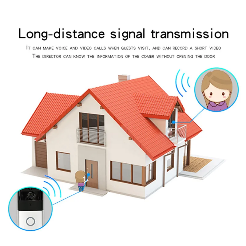 

Smart Visual Doorbell Peephole Viewer Wifi Wireless PIR Motion Detection Night Vision Security ND99