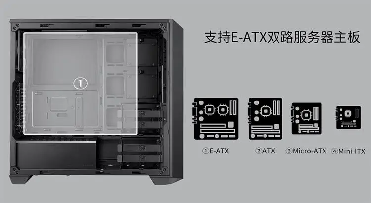 MasterBox 5 модульное шасси большая сторона воды через поддержку E-ATX двойной