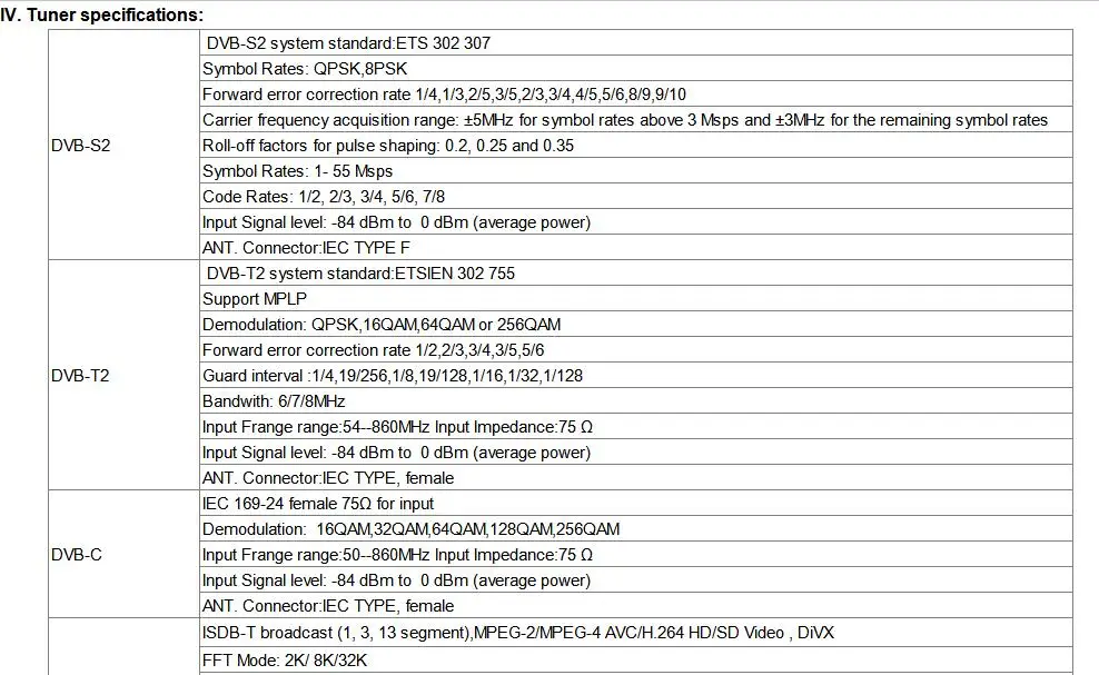 GTmedia GTC 5 шт. Android 6,0 ТВ приставка комбо DVB-S2 T2 кабель ISDBT 4k спутниковый ресивер 2G+ 16G Wifi Amlogic S905D