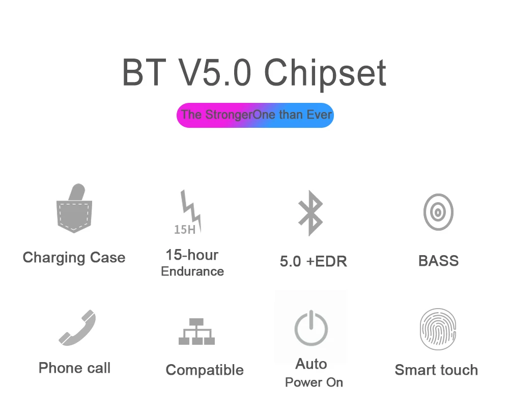 TWS-9 мини беспроводные Bluetooth стереонаушники Hi-Fi IPX5 водонепроницаемые наушники для iPhone Android с зарядным устройством