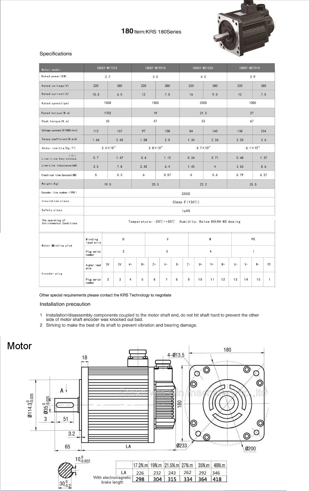 motor