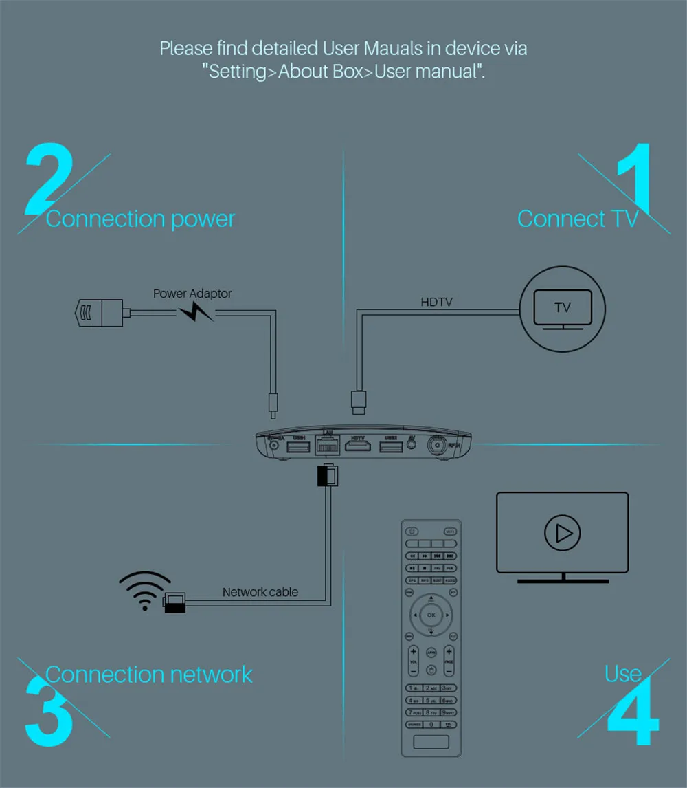 M8S-PLUS-DVB_14