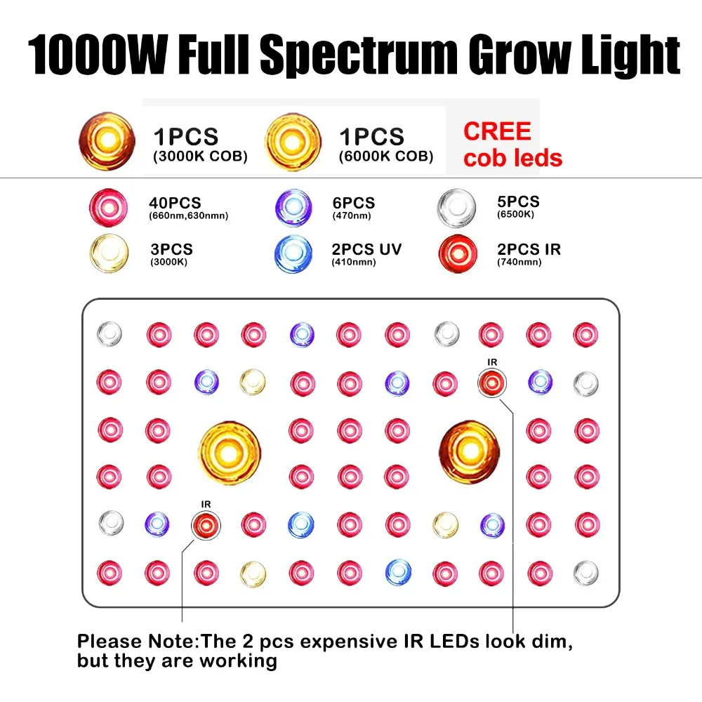 1000 W 2000 W 3000 W Cob Светодиодная лампа, для выращивания растений, с широким диапазонном! завод Свет для роста растений лампы для выращивания овощей, цветущих растений интегрированный бескорпусный чип светодио