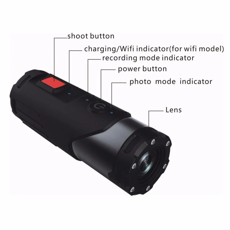  Sports & Action Video Cameras action camera S20W edge firefly cam bag sphere phone grip sport camer