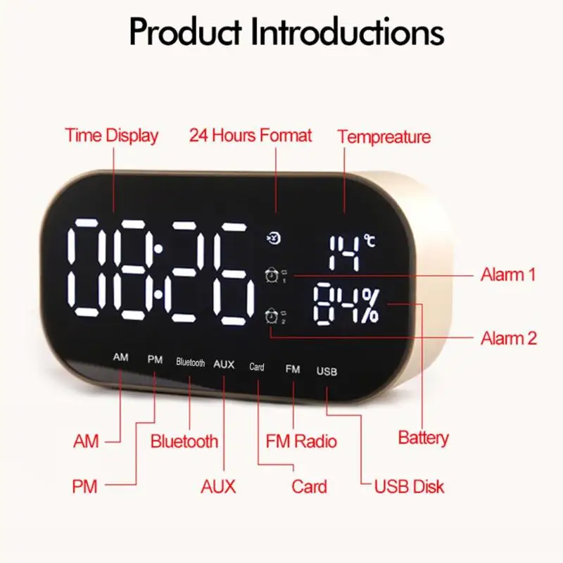 Mni ЖК-дисплей Bluetooth температура динамик поддержка FM радио TF будильник Дата Дисплей 3D стерео музыка объемный часы плеер