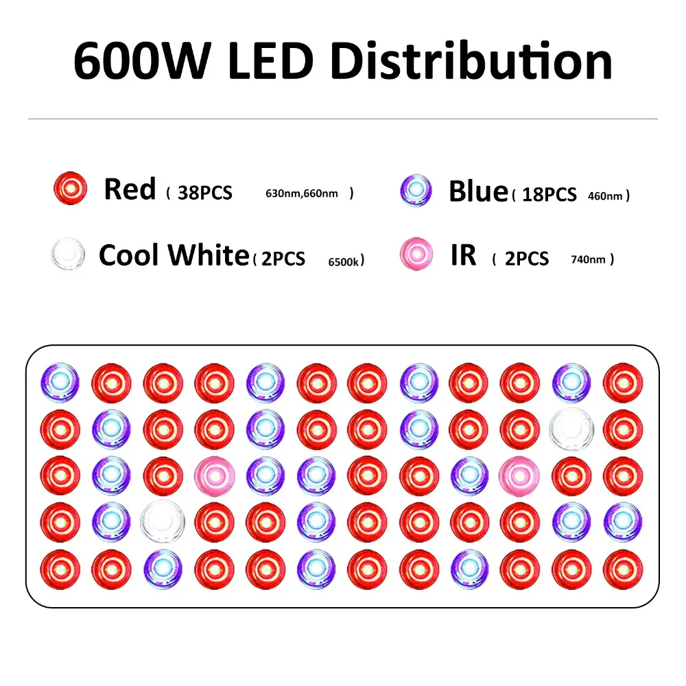 Phlizon растет свет 600 W 900 W 1200 W полный спектр двойной переключатель для парниковых гидропоники комнатных растений Вег и цв