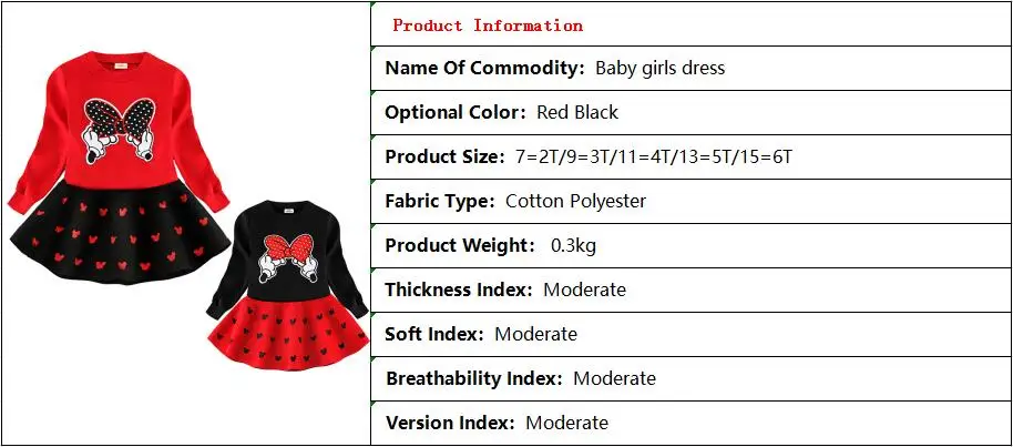 Новинка года, костюм для девочек, платья детский весенне-осенний модный свитер с длинными рукавами+ короткое платье детская одежда с рисунком Минни из 2 предметов