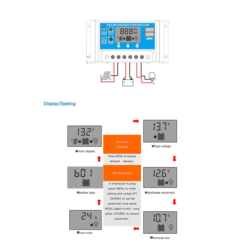 Многофункциональный Солнечный контроллер заряда ЖК-дисплей 10A 12 В 24 В ШИМ двойной USB регулятор батареи бытовые инверторы солнечная система