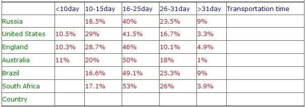 file/t87c15be0/674c19c7/3cdc244f0964b877e25377b8