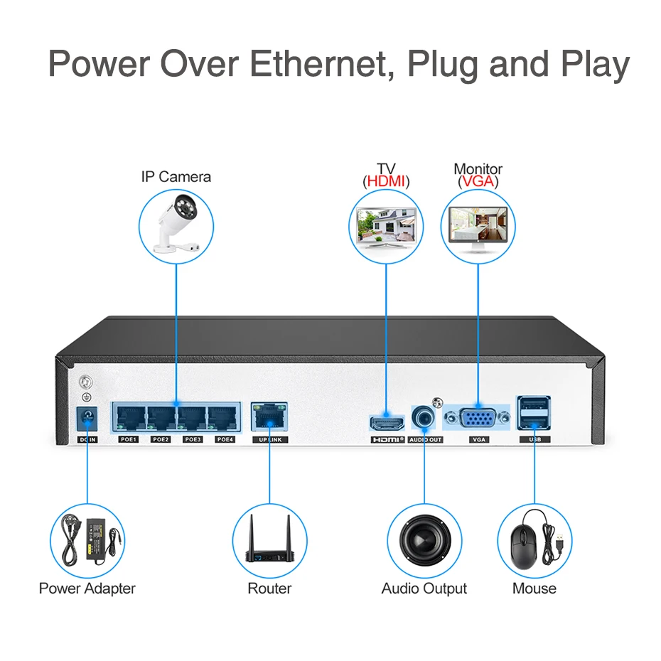 Techege H.265 система видеонаблюдения POE NVR комплект 4CH 5MP аудио запись открытый водонепроницаемый POE ip-камера система камер домашней безопасности