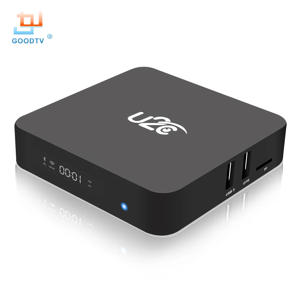 Tanix tx3 mini 2. Андроид приставка tv box. Abox 060. Smart set boxes. Приставка u в процессоре.