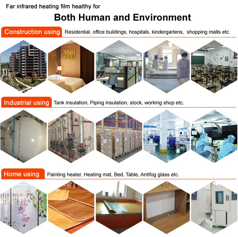 10 квадратных метров инфракрасная нагревательная пленка, AC220V пленка для подогрева пола 50 см x 20 м, обогреватель комнаты хороший для здоровья