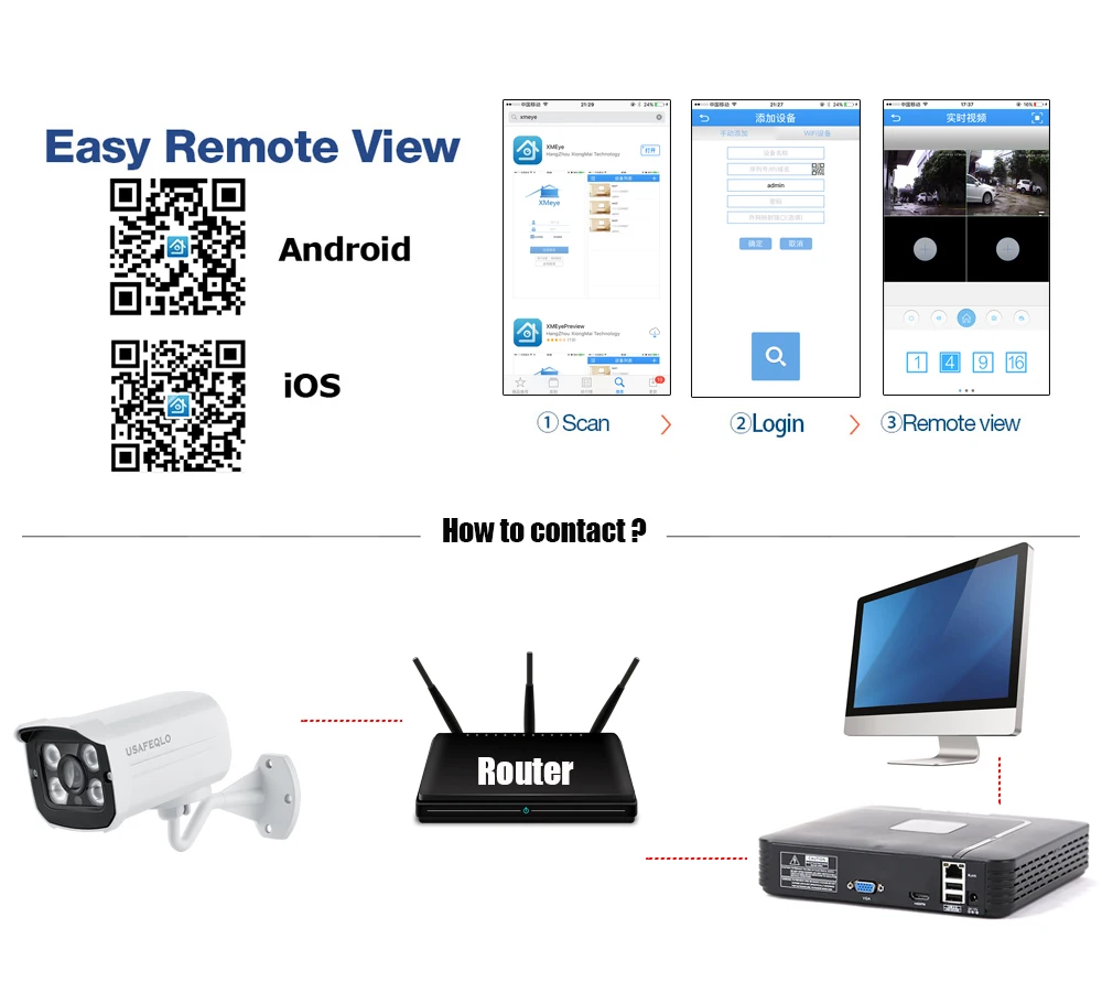 USAFEQLO H.264+ 2MP Bullet 1080P IP камера наружная IR 30m HD безопасность Водонепроницаемая камера ночного видения P2P CCTV IP камера ONVIF IR Cut XMEye