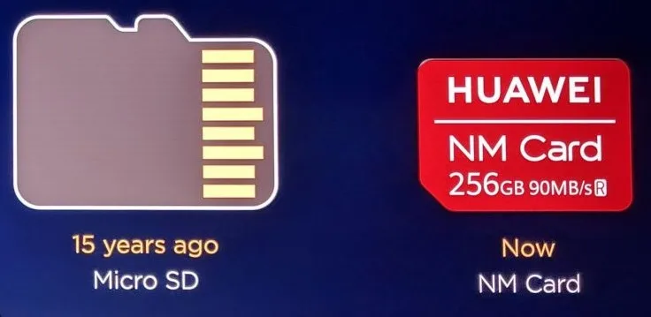Карта памяти HUAWEI NM высокая скорость 90 МБ/с./с 256 ГБ 128 64 один и тот же слот с Nano sim