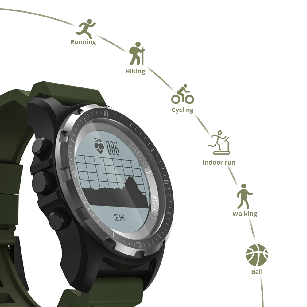 1 Year Warranty Makibes BR2 Men GPS S966 Sport Watch Bluetooth HIKING Speedometer ECG HR Multi-sport fitness tracker Smart Watch