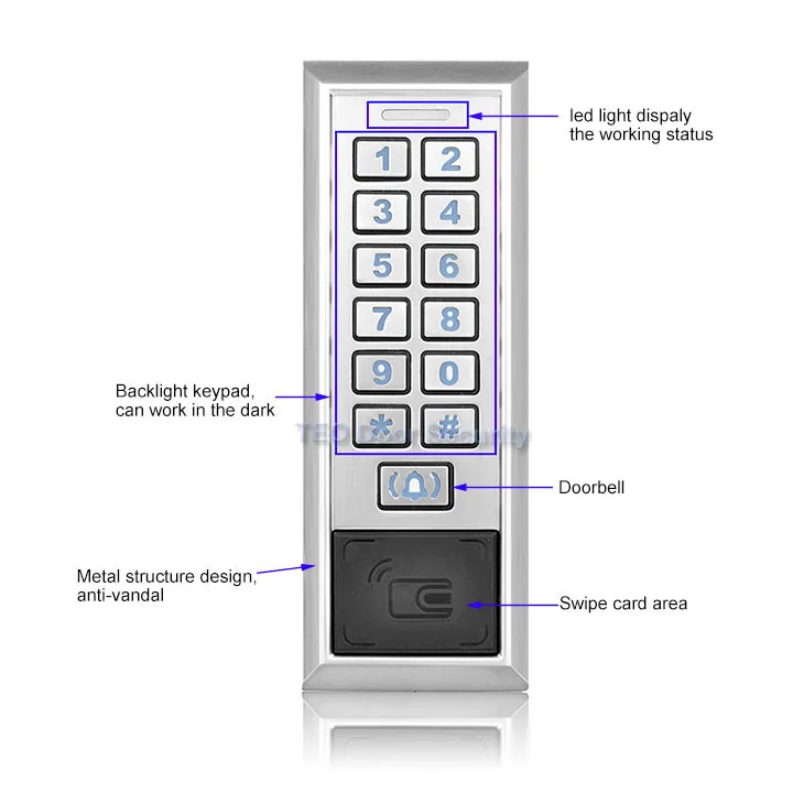 Бесконтактная Индукционная карта Металл контроллер доступа к паролю с 8000 пользователей большой Ёмкость WG26 интерфейс RFID входной двери Системы